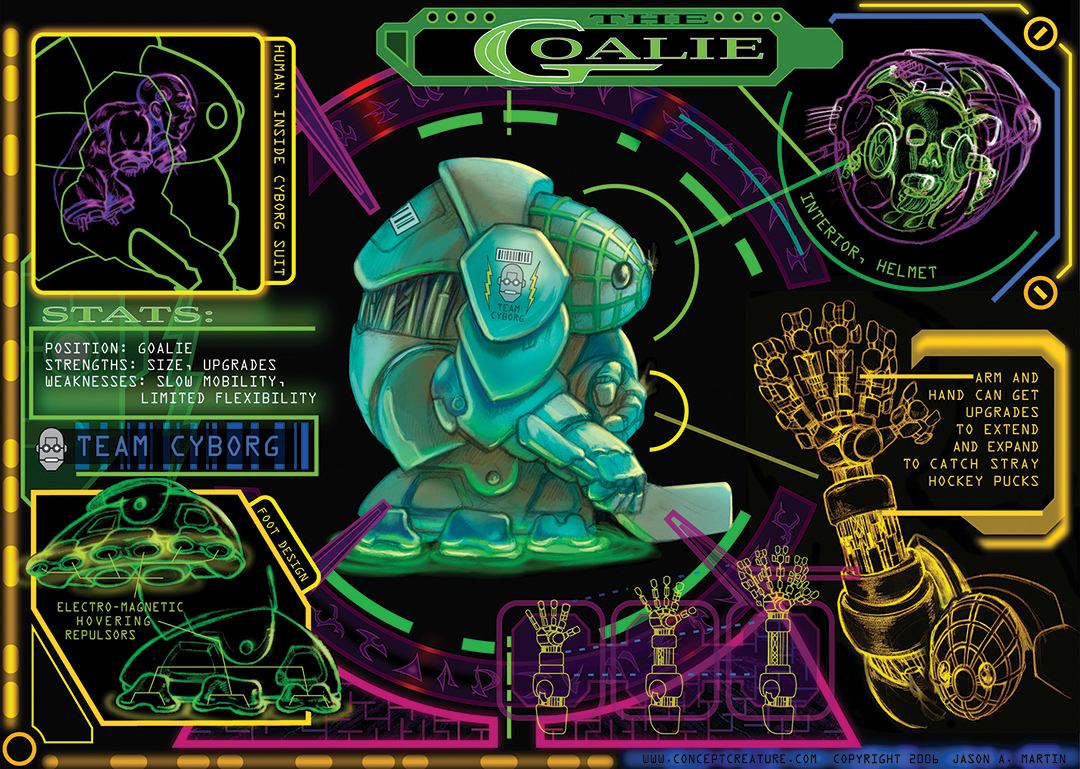 Character Sheets, Goalie, Team Cyborg Character Sheets, Goalie, Team Cyborg