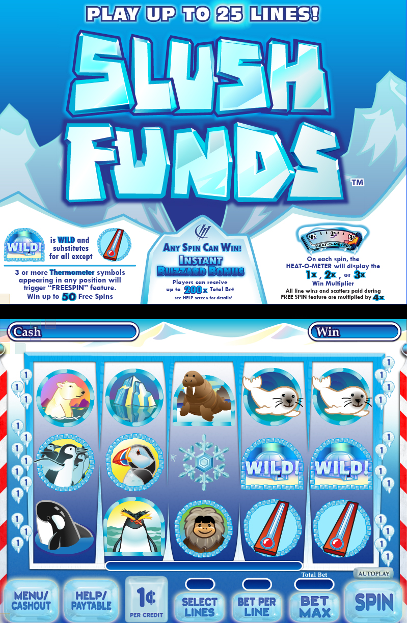 Slush Funds Game Layout